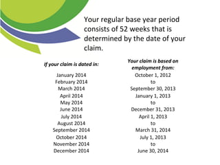 If your claim is dated in:
Your claim is based on
employment from:
January 2014
February 2014
March 2014
October 1, 2012
to
September 30, 2013
April 2014
May 2014
June 2014
January 1, 2013
to
December 31, 2013
July 2014
August 2014
September 2014
April 1, 2013
to
March 31, 2014
October 2014
November 2014
December 2014
July 1, 2013
to
June 30, 2014
Your regular base year period
consists of 52 weeks that is
determined by the date of your
claim.
 