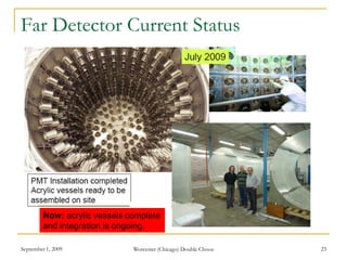 Far Detector Current Status
September 1, 2009 Worcester (Chicago) Double Chooz 23
Now: acrylic vessels complete
and integration is ongoing.
 