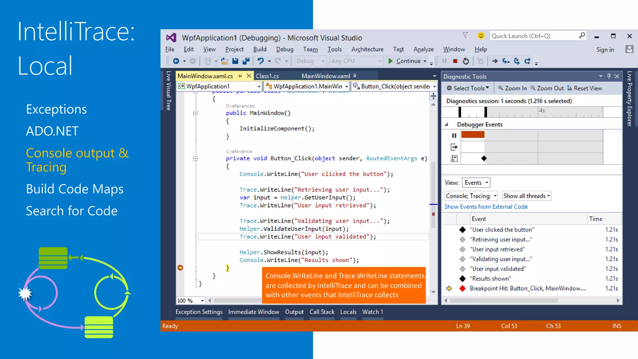 IntelliTrace:
Local
Exceptions
ADO.NET
Console output &
Tracing
Build Code Maps
Search for Code
 