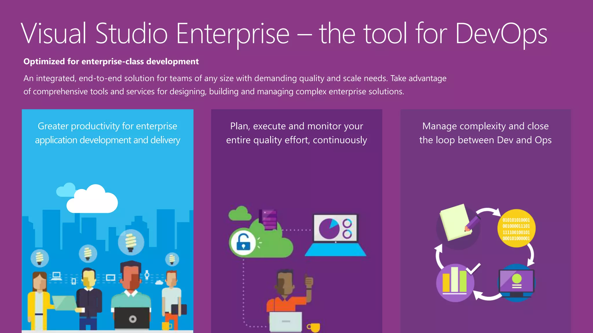 Greater productivity for enterprise
application development and delivery
Plan, execute and monitor your
entire quality effort, continuously
Manage complexity and close
the loop between Dev and Ops
Optimized for enterprise-class development
An integrated, end-to-end solution for teams of any size with demanding quality and scale needs. Take advantage
of comprehensive tools and services for designing, building and managing complex enterprise solutions.
Visual Studio Enterprise – the tool for DevOps
 