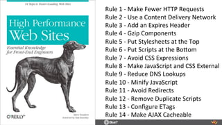 Rule	
  1	
  -­‐	
  Make	
  Fewer	
  HTTP	
  Requests	
  	
  
Rule	
  2	
  -­‐	
  Use	
  a	
  Content	
  Delivery	
  Network	
  	
  
Rule	
  3	
  -­‐	
  Add	
  an	
  Expires	
  Header	
  	
  
Rule	
  4	
  -­‐	
  Gzip	
  Components	
  	
  
Rule	
  5	
  -­‐	
  Put	
  Stylesheets	
  at	
  the	
  Top	
  	
  
Rule	
  6	
  -­‐	
  Put	
  Scripts	
  at	
  the	
  Bo<om	
  	
  
Rule	
  7	
  -­‐	
  Avoid	
  CSS	
  Expressions	
  	
  
Rule	
  8	
  -­‐	
  Make	
  JavaScript	
  and	
  CSS	
  External	
  	
  
Rule	
  9	
  -­‐	
  Reduce	
  DNS	
  Lookups	
  	
  
Rule	
  10	
  -­‐	
  Minify	
  JavaScript	
  	
  
Rule	
  11	
  -­‐	
  Avoid	
  Redirects	
  	
  
Rule	
  12	
  -­‐	
  Remove	
  Duplicate	
  Scripts	
  	
  
Rule	
  13	
  -­‐	
  Conﬁgure	
  ETags	
  	
  
Rule	
  14	
  -­‐	
  Make	
  AJAX	
  Cacheable	
  	
  
 