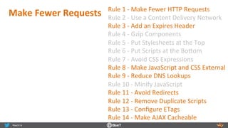Rule	
  1	
  -­‐	
  Make	
  Fewer	
  HTTP	
  Requests	
  	
  
Rule	
  2	
  -­‐	
  Use	
  a	
  Content	
  Delivery	
  Network	
  	
  
Rule	
  3	
  -­‐	
  Add	
  an	
  Expires	
  Header	
  	
  
Rule	
  4	
  -­‐	
  Gzip	
  Components	
  	
  
Rule	
  5	
  -­‐	
  Put	
  Stylesheets	
  at	
  the	
  Top	
  	
  
Rule	
  6	
  -­‐	
  Put	
  Scripts	
  at	
  the	
  Bo<om	
  	
  
Rule	
  7	
  -­‐	
  Avoid	
  CSS	
  Expressions	
  	
  
Rule	
  8	
  -­‐	
  Make	
  JavaScript	
  and	
  CSS	
  External	
  	
  
Rule	
  9	
  -­‐	
  Reduce	
  DNS	
  Lookups	
  	
  
Rule	
  10	
  -­‐	
  Minify	
  JavaScript	
  	
  
Rule	
  11	
  -­‐	
  Avoid	
  Redirects	
  	
  
Rule	
  12	
  -­‐	
  Remove	
  Duplicate	
  Scripts	
  	
  
Rule	
  13	
  -­‐	
  Conﬁgure	
  ETags	
  	
  
Rule	
  14	
  -­‐	
  Make	
  AJAX	
  Cacheable	
  	
  
Make	
  Fewer	
  Requests	
  
 