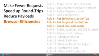 Rule	
  1	
  -­‐	
  Make	
  Fewer	
  HTTP	
  Requests	
  	
  
Rule	
  2	
  -­‐	
  Use	
  a	
  Content	
  Delivery	
  Network	
  	
  
Rule	
  3	
  -­‐	
  Add	
  an	
  Expires	
  Header	
  	
  
Rule	
  4	
  -­‐	
  Gzip	
  Components	
  	
  
Rule	
  5	
  -­‐	
  Put	
  Stylesheets	
  at	
  the	
  Top	
  	
  
Rule	
  6	
  -­‐	
  Put	
  Scripts	
  at	
  the	
  Bo<om	
  	
  
Rule	
  7	
  -­‐	
  Avoid	
  CSS	
  Expressions	
  	
  
Rule	
  8	
  -­‐	
  Make	
  JavaScript	
  and	
  CSS	
  External	
  	
  
Rule	
  9	
  -­‐	
  Reduce	
  DNS	
  Lookups	
  	
  
Rule	
  10	
  -­‐	
  Minify	
  JavaScript	
  	
  
Rule	
  11	
  -­‐	
  Avoid	
  Redirects	
  	
  
Rule	
  12	
  -­‐	
  Remove	
  Duplicate	
  Scripts	
  	
  
Rule	
  13	
  -­‐	
  Conﬁgure	
  ETags	
  	
  
Rule	
  14	
  -­‐	
  Make	
  AJAX	
  Cacheable	
  	
  
Make	
  Fewer	
  Requests	
  
Speed	
  up	
  Round-­‐Trips	
  
Reduce	
  Payloads	
  
Browser	
  Eﬃciencies	
  
 