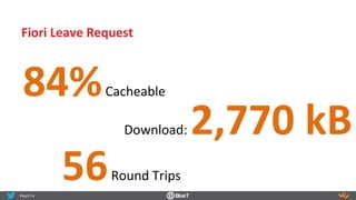Download:	
  2,770	
  kB	
  	
  
Fiori	
  Leave	
  Request	
  
56	
  Round	
  Trips	
  
84%	
  Cacheable	
  
 