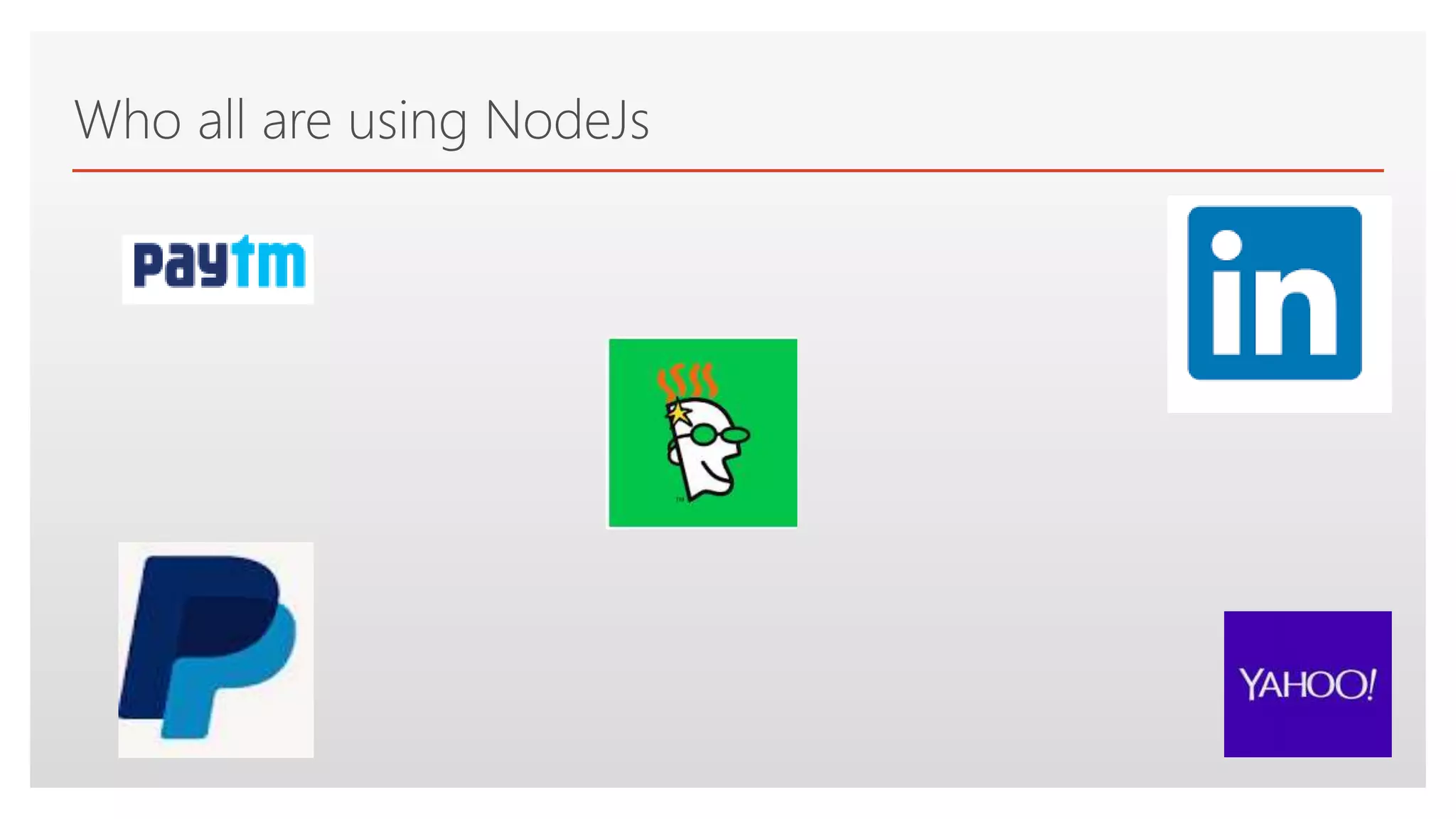 Click to edit Master text styles
Who all are using NodeJs
 
