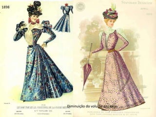 1898
Diminuição do volume das saias
 