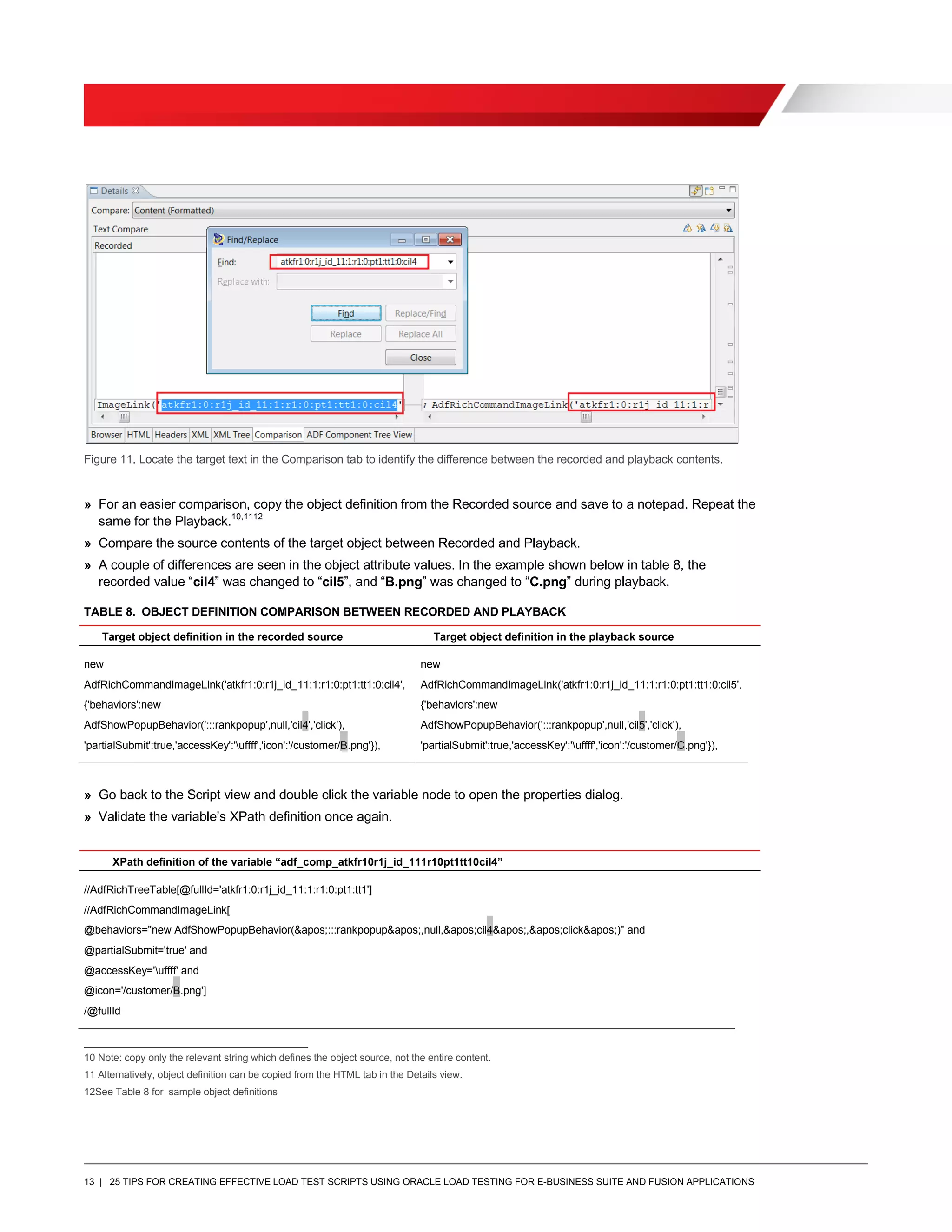 13 | 25 TIPS FOR CREATING EFFECTIVE LOAD TEST SCRIPTS USING ORACLE LOAD TESTING FOR E-BUSINESS SUITE AND FUSION APPLICATIONS
Figure 11. Locate the target text in the Comparison tab to identify the difference between the recorded and playback contents.
» For an easier comparison, copy the object definition from the Recorded source and save to a notepad. Repeat the
same for the Playback.10,1112
» Compare the source contents of the target object between Recorded and Playback.
» A couple of differences are seen in the object attribute values. In the example shown below in table 8, the
recorded value “cil4” was changed to “cil5”, and “B.png” was changed to “C.png” during playback.
TABLE 8. OBJECT DEFINITION COMPARISON BETWEEN RECORDED AND PLAYBACK
Target object definition in the recorded source Target object definition in the playback source
new
AdfRichCommandImageLink('atkfr1:0:r1j_id_11:1:r1:0:pt1:tt1:0:cil4',
{'behaviors':new
AdfShowPopupBehavior(':::rankpopup',null,'cil4','click'),
'partialSubmit':true,'accessKey':'uffff','icon':'/customer/B.png'}),
new
AdfRichCommandImageLink('atkfr1:0:r1j_id_11:1:r1:0:pt1:tt1:0:cil5',
{'behaviors':new
AdfShowPopupBehavior(':::rankpopup',null,'cil5','click'),
'partialSubmit':true,'accessKey':'uffff','icon':'/customer/C.png'}),
» Go back to the Script view and double click the variable node to open the properties dialog.
» Validate the variable’s XPath definition once again.
XPath definition of the variable “adf_comp_atkfr10r1j_id_111r10pt1tt10cil4”
//AdfRichTreeTable[@fullId='atkfr1:0:r1j_id_11:1:r1:0:pt1:tt1']
//AdfRichCommandImageLink[
@behaviors="new AdfShowPopupBehavior(&apos;:::rankpopup&apos;,null,&apos;cil4&apos;,&apos;click&apos;)" and
@partialSubmit='true' and
@accessKey='uffff' and
@icon='/customer/B.png']
/@fullId
10 Note: copy only the relevant string which defines the object source, not the entire content.
11 Alternatively, object definition can be copied from the HTML tab in the Details view.
12See Table 8 for sample object definitions
 