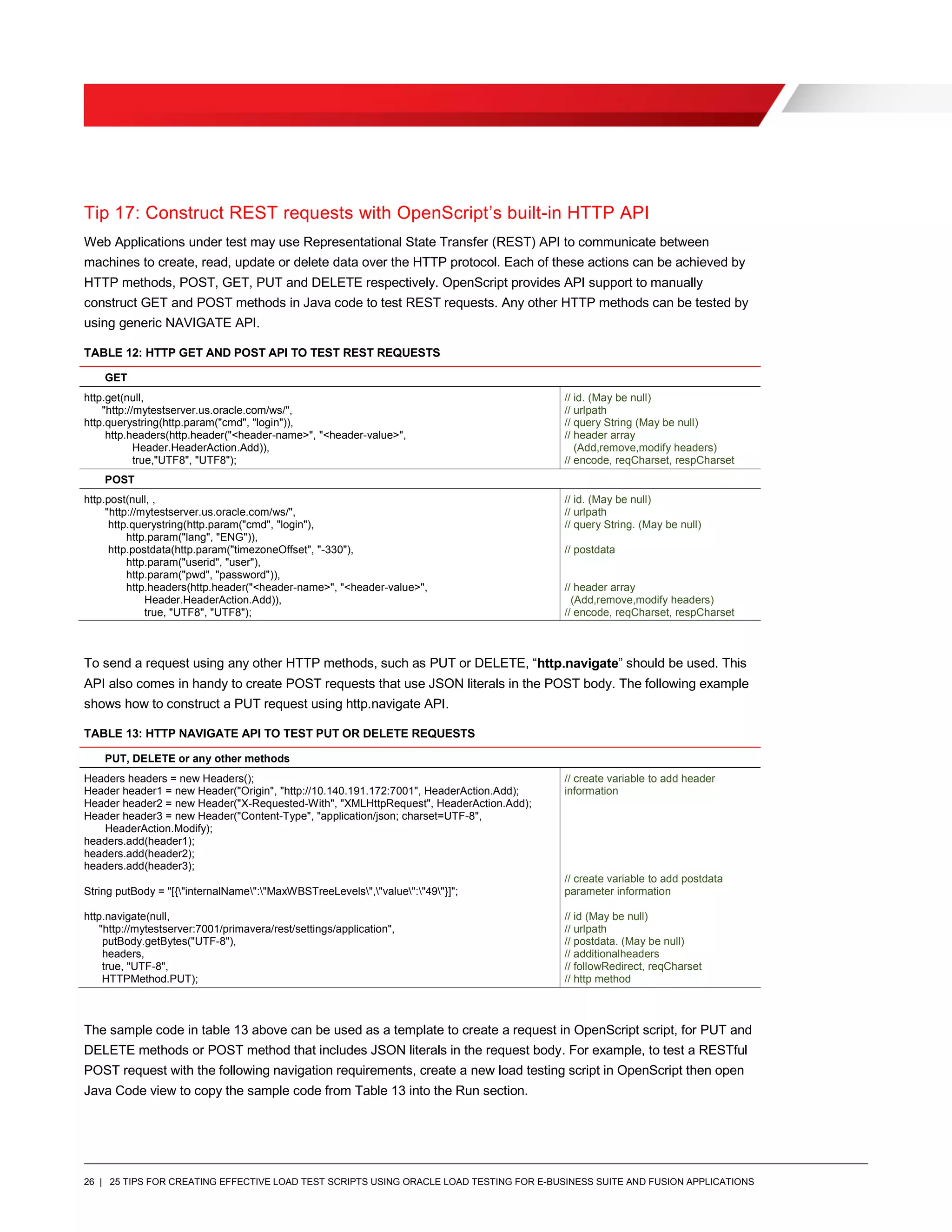 26 | 25 TIPS FOR CREATING EFFECTIVE LOAD TEST SCRIPTS USING ORACLE LOAD TESTING FOR E-BUSINESS SUITE AND FUSION APPLICATIONS
Tip 17: Construct REST requests with OpenScript’s built-in HTTP API
Web Applications under test may use Representational State Transfer (REST) API to communicate between
machines to create, read, update or delete data over the HTTP protocol. Each of these actions can be achieved by
HTTP methods, POST, GET, PUT and DELETE respectively. OpenScript provides API support to manually
construct GET and POST methods in Java code to test REST requests. Any other HTTP methods can be tested by
using generic NAVIGATE API.
TABLE 12: HTTP GET AND POST API TO TEST REST REQUESTS
GET
http.get(null,
"http://mytestserver.us.oracle.com/ws/",
http.querystring(http.param("cmd", "login")),
http.headers(http.header("<header-name>", "<header-value>",
Header.HeaderAction.Add)),
true,"UTF8", "UTF8");
// id. (May be null)
// urlpath
// query String (May be null)
// header array
(Add,remove,modify headers)
// encode, reqCharset, respCharset
POST
http.post(null, ,
"http://mytestserver.us.oracle.com/ws/",
http.querystring(http.param("cmd", "login"),
http.param("lang", "ENG")),
http.postdata(http.param("timezoneOffset", "-330"),
http.param("userid", "user"),
http.param("pwd", "password")),
http.headers(http.header("<header-name>", "<header-value>",
Header.HeaderAction.Add)),
true, "UTF8", "UTF8");
// id. (May be null)
// urlpath
// query String. (May be null)
// postdata
// header array
(Add,remove,modify headers)
// encode, reqCharset, respCharset
To send a request using any other HTTP methods, such as PUT or DELETE, “http.navigate” should be used. This
API also comes in handy to create POST requests that use JSON literals in the POST body. The following example
shows how to construct a PUT request using http.navigate API.
TABLE 13: HTTP NAVIGATE API TO TEST PUT OR DELETE REQUESTS
PUT, DELETE or any other methods
Headers headers = new Headers();
Header header1 = new Header("Origin", "http://10.140.191.172:7001", HeaderAction.Add);
Header header2 = new Header("X-Requested-With", "XMLHttpRequest", HeaderAction.Add);
Header header3 = new Header("Content-Type", "application/json; charset=UTF-8",
HeaderAction.Modify);
headers.add(header1);
headers.add(header2);
headers.add(header3);
String putBody = "[{"internalName":"MaxWBSTreeLevels","value":"49"}]";
http.navigate(null,
"http://mytestserver:7001/primavera/rest/settings/application",
putBody.getBytes("UTF-8"),
headers,
true, "UTF-8",
HTTPMethod.PUT);
// create variable to add header
information
// create variable to add postdata
parameter information
// id (May be null)
// urlpath
// postdata. (May be null)
// additionalheaders
// followRedirect, reqCharset
// http method
The sample code in table 13 above can be used as a template to create a request in OpenScript script, for PUT and
DELETE methods or POST method that includes JSON literals in the request body. For example, to test a RESTful
POST request with the following navigation requirements, create a new load testing script in OpenScript then open
Java Code view to copy the sample code from Table 13 into the Run section.
 