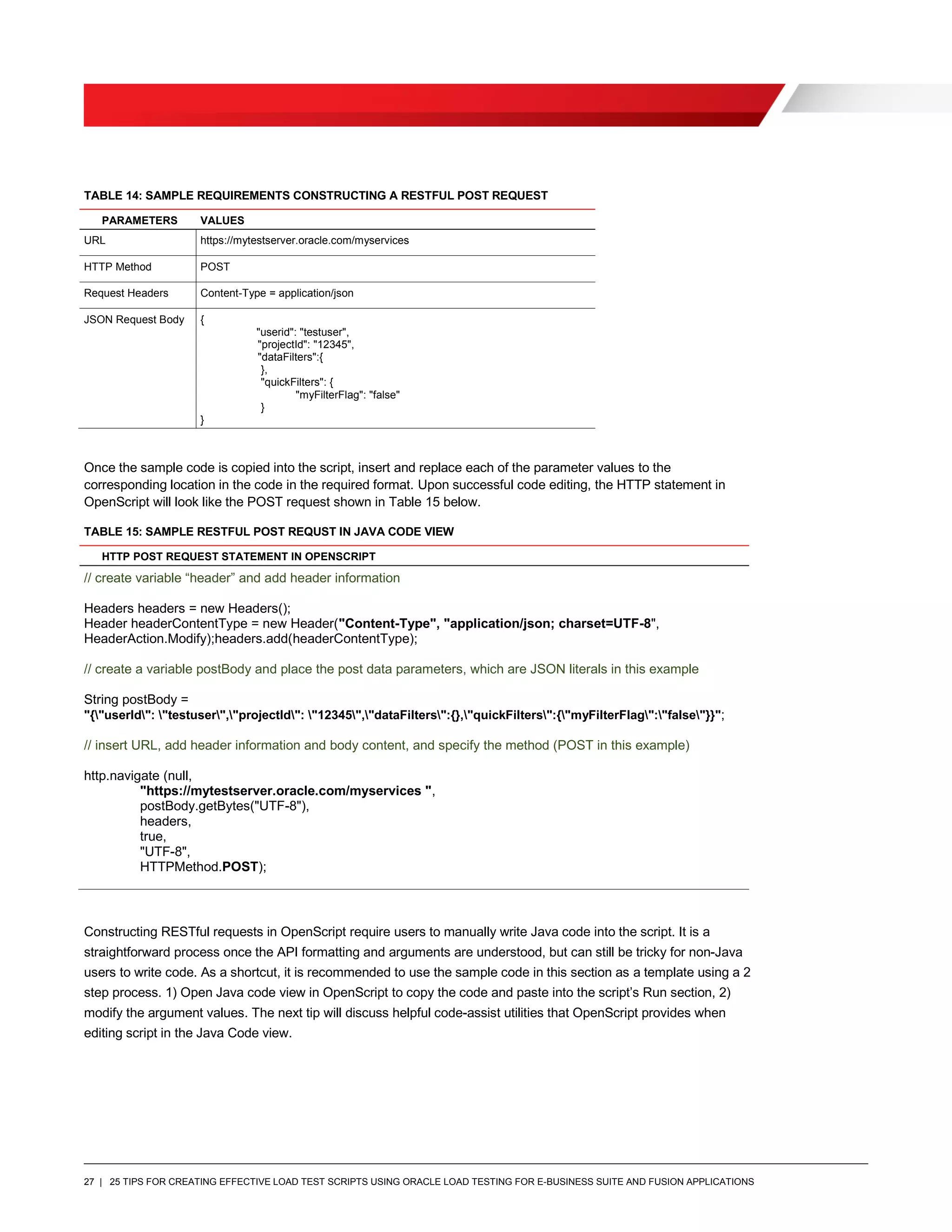 27 | 25 TIPS FOR CREATING EFFECTIVE LOAD TEST SCRIPTS USING ORACLE LOAD TESTING FOR E-BUSINESS SUITE AND FUSION APPLICATIONS
TABLE 14: SAMPLE REQUIREMENTS CONSTRUCTING A RESTFUL POST REQUEST
PARAMETERS VALUES
URL https://mytestserver.oracle.com/myservices
HTTP Method POST
Request Headers Content-Type = application/json
JSON Request Body {
"userid": "testuser",
"projectId": "12345",
"dataFilters":{
},
"quickFilters": {
"myFilterFlag": "false"
}
}
Once the sample code is copied into the script, insert and replace each of the parameter values to the
corresponding location in the code in the required format. Upon successful code editing, the HTTP statement in
OpenScript will look like the POST request shown in Table 15 below.
TABLE 15: SAMPLE RESTFUL POST REQUST IN JAVA CODE VIEW
HTTP POST REQUEST STATEMENT IN OPENSCRIPT
// create variable “header” and add header information
Headers headers = new Headers();
Header headerContentType = new Header("Content-Type", "application/json; charset=UTF-8",
HeaderAction.Modify);headers.add(headerContentType);
// create a variable postBody and place the post data parameters, which are JSON literals in this example
String postBody =
"{"userId": "testuser","projectId": "12345","dataFilters":{},"quickFilters":{"myFilterFlag":"false"}}";
// insert URL, add header information and body content, and specify the method (POST in this example)
http.navigate (null,
"https://mytestserver.oracle.com/myservices ",
postBody.getBytes("UTF-8"),
headers,
true,
"UTF-8",
HTTPMethod.POST);
Constructing RESTful requests in OpenScript require users to manually write Java code into the script. It is a
straightforward process once the API formatting and arguments are understood, but can still be tricky for non-Java
users to write code. As a shortcut, it is recommended to use the sample code in this section as a template using a 2
step process. 1) Open Java code view in OpenScript to copy the code and paste into the script’s Run section, 2)
modify the argument values. The next tip will discuss helpful code-assist utilities that OpenScript provides when
editing script in the Java Code view.
 