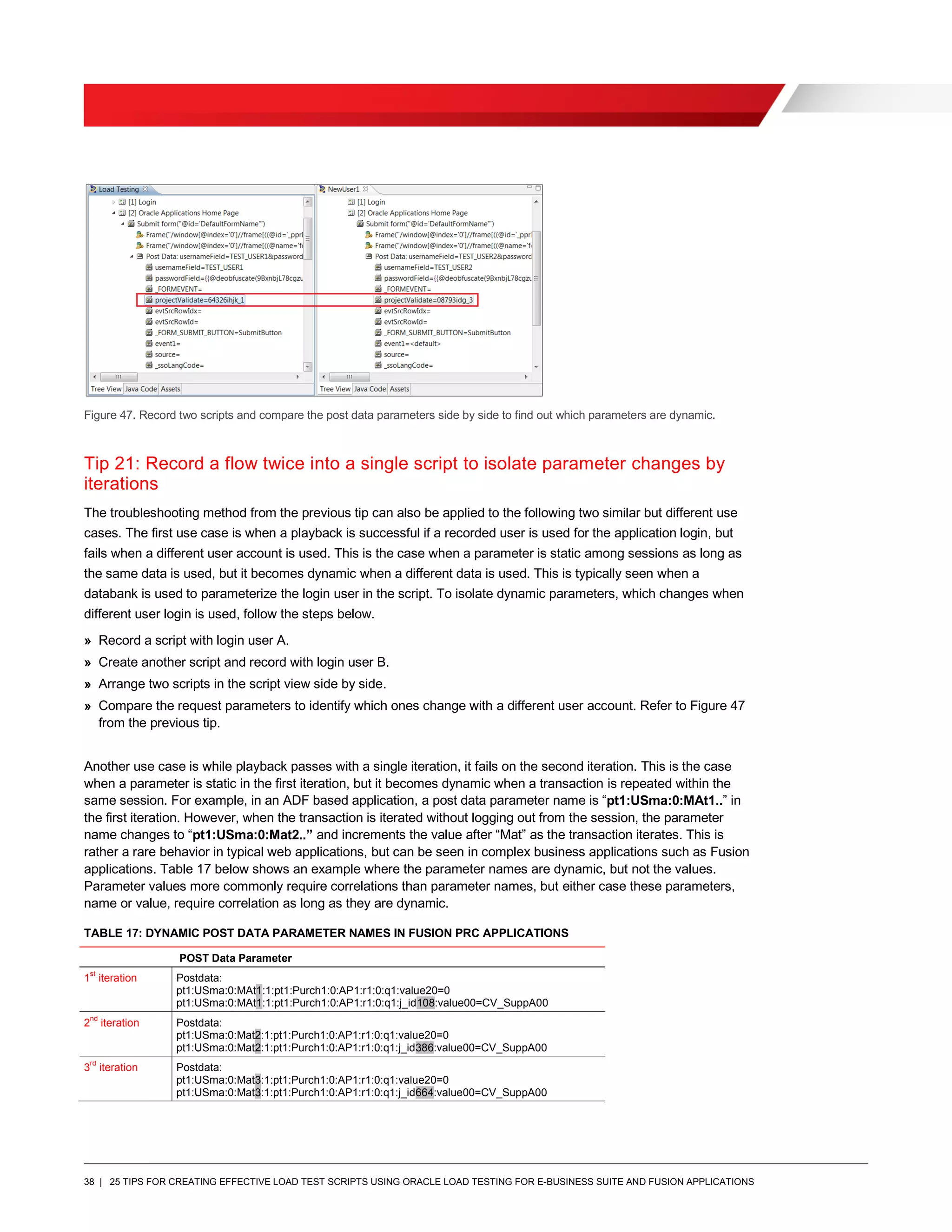 38 | 25 TIPS FOR CREATING EFFECTIVE LOAD TEST SCRIPTS USING ORACLE LOAD TESTING FOR E-BUSINESS SUITE AND FUSION APPLICATIONS
Figure 47. Record two scripts and compare the post data parameters side by side to find out which parameters are dynamic.
Tip 21: Record a flow twice into a single script to isolate parameter changes by
iterations
The troubleshooting method from the previous tip can also be applied to the following two similar but different use
cases. The first use case is when a playback is successful if a recorded user is used for the application login, but
fails when a different user account is used. This is the case when a parameter is static among sessions as long as
the same data is used, but it becomes dynamic when a different data is used. This is typically seen when a
databank is used to parameterize the login user in the script. To isolate dynamic parameters, which changes when
different user login is used, follow the steps below.
» Record a script with login user A.
» Create another script and record with login user B.
» Arrange two scripts in the script view side by side.
» Compare the request parameters to identify which ones change with a different user account. Refer to Figure 47
from the previous tip.
Another use case is while playback passes with a single iteration, it fails on the second iteration. This is the case
when a parameter is static in the first iteration, but it becomes dynamic when a transaction is repeated within the
same session. For example, in an ADF based application, a post data parameter name is “pt1:USma:0:MAt1..” in
the first iteration. However, when the transaction is iterated without logging out from the session, the parameter
name changes to “pt1:USma:0:Mat2..” and increments the value after “Mat” as the transaction iterates. This is
rather a rare behavior in typical web applications, but can be seen in complex business applications such as Fusion
applications. Table 17 below shows an example where the parameter names are dynamic, but not the values.
Parameter values more commonly require correlations than parameter names, but either case these parameters,
name or value, require correlation as long as they are dynamic.
TABLE 17: DYNAMIC POST DATA PARAMETER NAMES IN FUSION PRC APPLICATIONS
POST Data Parameter
1
st
iteration Postdata:
pt1:USma:0:MAt1:1:pt1:Purch1:0:AP1:r1:0:q1:value20=0
pt1:USma:0:MAt1:1:pt1:Purch1:0:AP1:r1:0:q1:j_id108:value00=CV_SuppA00
2
nd
iteration Postdata:
pt1:USma:0:Mat2:1:pt1:Purch1:0:AP1:r1:0:q1:value20=0
pt1:USma:0:Mat2:1:pt1:Purch1:0:AP1:r1:0:q1:j_id386:value00=CV_SuppA00
3rd
iteration Postdata:
pt1:USma:0:Mat3:1:pt1:Purch1:0:AP1:r1:0:q1:value20=0
pt1:USma:0:Mat3:1:pt1:Purch1:0:AP1:r1:0:q1:j_id664:value00=CV_SuppA00
 