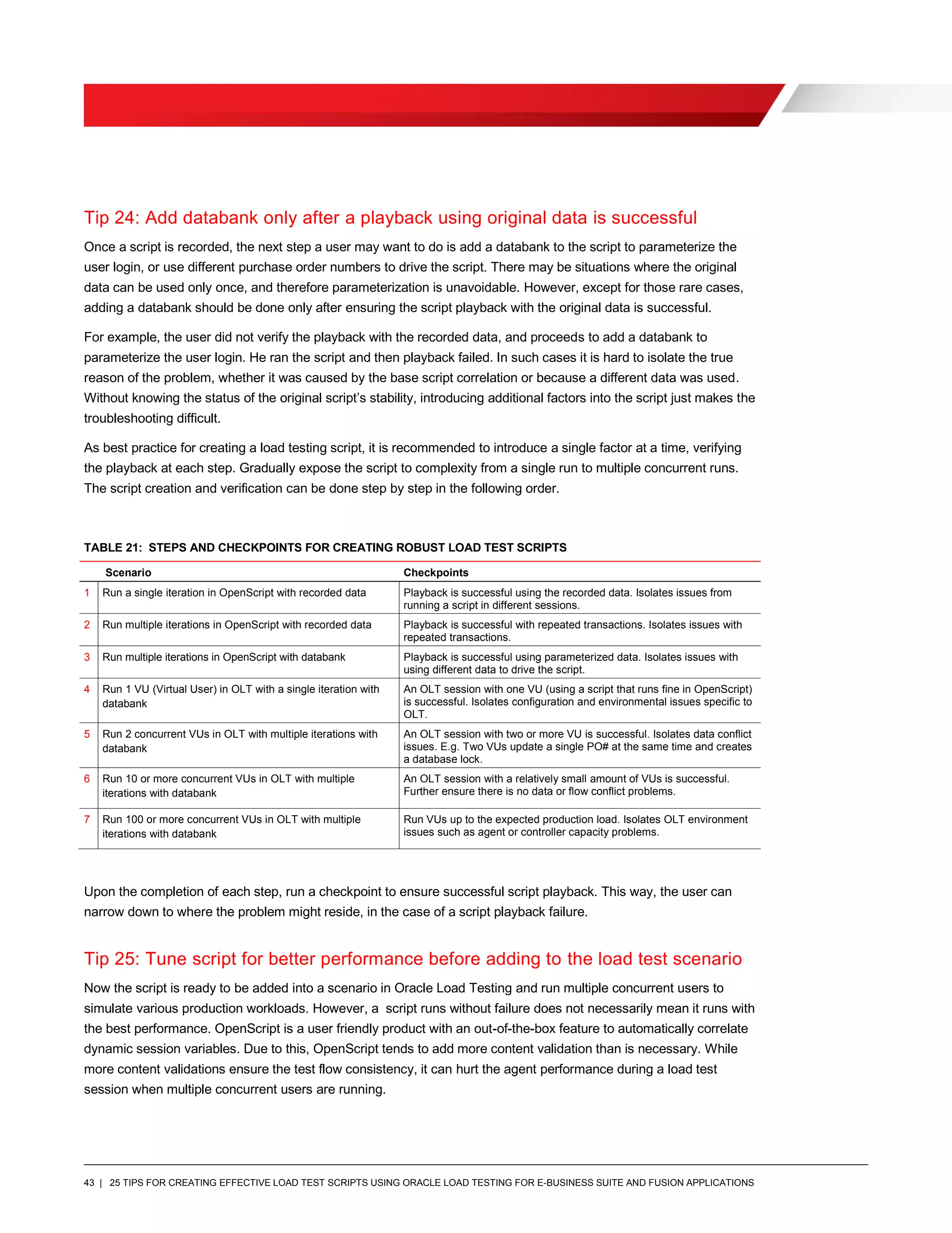 43 | 25 TIPS FOR CREATING EFFECTIVE LOAD TEST SCRIPTS USING ORACLE LOAD TESTING FOR E-BUSINESS SUITE AND FUSION APPLICATIONS
Tip 24: Add databank only after a playback using original data is successful
Once a script is recorded, the next step a user may want to do is add a databank to the script to parameterize the
user login, or use different purchase order numbers to drive the script. There may be situations where the original
data can be used only once, and therefore parameterization is unavoidable. However, except for those rare cases,
adding a databank should be done only after ensuring the script playback with the original data is successful.
For example, the user did not verify the playback with the recorded data, and proceeds to add a databank to
parameterize the user login. He ran the script and then playback failed. In such cases it is hard to isolate the true
reason of the problem, whether it was caused by the base script correlation or because a different data was used.
Without knowing the status of the original script’s stability, introducing additional factors into the script just makes the
troubleshooting difficult.
As best practice for creating a load testing script, it is recommended to introduce a single factor at a time, verifying
the playback at each step. Gradually expose the script to complexity from a single run to multiple concurrent runs.
The script creation and verification can be done step by step in the following order.
TABLE 21: STEPS AND CHECKPOINTS FOR CREATING ROBUST LOAD TEST SCRIPTS
Scenario Checkpoints
1 Run a single iteration in OpenScript with recorded data Playback is successful using the recorded data. Isolates issues from
running a script in different sessions.
2 Run multiple iterations in OpenScript with recorded data Playback is successful with repeated transactions. Isolates issues with
repeated transactions.
3 Run multiple iterations in OpenScript with databank Playback is successful using parameterized data. Isolates issues with
using different data to drive the script.
4 Run 1 VU (Virtual User) in OLT with a single iteration with
databank
An OLT session with one VU (using a script that runs fine in OpenScript)
is successful. Isolates configuration and environmental issues specific to
OLT.
5 Run 2 concurrent VUs in OLT with multiple iterations with
databank
An OLT session with two or more VU is successful. Isolates data conflict
issues. E.g. Two VUs update a single PO# at the same time and creates
a database lock.
6 Run 10 or more concurrent VUs in OLT with multiple
iterations with databank
An OLT session with a relatively small amount of VUs is successful.
Further ensure there is no data or flow conflict problems.
7 Run 100 or more concurrent VUs in OLT with multiple
iterations with databank
Run VUs up to the expected production load. Isolates OLT environment
issues such as agent or controller capacity problems.
Upon the completion of each step, run a checkpoint to ensure successful script playback. This way, the user can
narrow down to where the problem might reside, in the case of a script playback failure.
Tip 25: Tune script for better performance before adding to the load test scenario
Now the script is ready to be added into a scenario in Oracle Load Testing and run multiple concurrent users to
simulate various production workloads. However, a script runs without failure does not necessarily mean it runs with
the best performance. OpenScript is a user friendly product with an out-of-the-box feature to automatically correlate
dynamic session variables. Due to this, OpenScript tends to add more content validation than is necessary. While
more content validations ensure the test flow consistency, it can hurt the agent performance during a load test
session when multiple concurrent users are running.
 