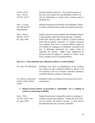 20
95 Wis. 2d 191 deciding whether to take test. Very limited exception to
State v. Reitter this rule exists if police have led defendant to believe he
227 Wis. 2d 213 will get opportunity to consult with an attorney prior to
taking the test.
State v. Grogan Miranda warnings do not interfere with defendant’s ability
2014 WI App 90 to make an informed choice under the implied consent law.
(unpublished)
State v. Spring Implied consent revocation upheld when defendant refused
204 Wis. 2d 343 to sign hospital consent form memorializing: 1) hospital
(Ct. App. 1996) would draw blood by order of officer; 2) blood would be
drawn only by medical personnel; 3) medical personnel
were immune from civil or criminal liability except for
civil liability for negligence; 4) defendant consented to the
test; 5) defendant understood test sample would be
submitted for analysis. Note: Court emphasized its
decision would not apply in a situation in which a form
recites complete waiver of hospital liability.
Issue No. 4 – Does defendant have affirmative defense to refusal finding?
Wis. Stat. 343.305(9)(a)5c Defendant must show by preponderance of the evidence
that refusal was due to physical inability to submit to the
test unrelated to the use of alcohol, controlled substances,
controlled substance analogs or other drugs.
In re Refusal of Bardwell Defendant’s lack of confidence in the primary test is not a
83 Wis. 2d 891, 900-01 valid defense.
(1978)
f. Refusal hearing burden of persuasion is “plausibility” not a weighing of
evidence in measuring credibility.
State v. Wille Burden of persuasion is plausibility and not a weighing of
185 Wis. 2d 673, 681 evidence in measuring credibility. “Indeed, the court need
(Ct. App. 1994) not even believe the officer’s account. It need only be
persuaded that the state’s account is plausible.”
 