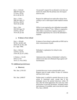 23
State v. Schmidt An accused’s request for an alternative test does not
2004 WI App 235 need to be made after the primary test, but request
277 Wis. 2d 561 must be clear.
691 N.W.2d 379
State v. Fahey Request for additional test made after release from
2005 WI App 171 custody is not a valid request under implied consent
285 Wis. 2d 679 law.
702 N.W.2d 400
State v. Batt Officer is not required to give defendant reasonable
2010 WI App 155 opportunity to obtain 3rd
test. Officer is required to
330 Wis. 2d 159 offer either a second test at agency expense or a
793 N.W.2d 104 reasonable opportunity for a test at the defendant’s
expense.
j. Evidence of test refusal
State v. Albright Evidence of test refusal is admissible at OWI trial to
98 Wis. 2d 663, 668 show consciousness of guilt.
298 N.W.2d 196, 200
(Ct. App. 1980)
State v. Bolstad Defendant’s explanation for refusal is also
124 Wis. 2d 576 admissible.
370 N.W.2d 257 (1985)
S. Dakota v. Neville Admission into evidence of defendant’s refusal to
459 U.S. 553 submit to test does not offend privilege against self
103 S. Ct. 916 (1983) incrimination.
VI.Additional pretrial issues
a. Discovery
Wis. Stat. § 345.421 Limited discovery in non-criminal traffic cases.
Request must be made within 10 days of violation
and must show cause.
Wis. Stat. § 800.07 Neither party is entitled to pretrial discovery in any
action in municipal court, except that if the
defendant moves for pretrial discovery within 30
days after the initial appearance the court may order
prosecution to provide documents, including names
and witnesses, if available, and to test devices under
Wis. Stat. § 804.09.
 