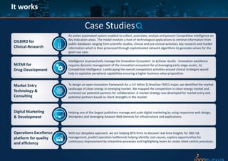 Innoplexus_Capabilities