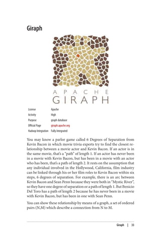 Giraph
License Apache
Activity High
Purpose graph database
Official Page giraph.apache.org
Hadoop Integration Fully Integrated
You may know a parlor game called 6 Degrees of Separation from
Kevin Bacon in which movie trivia experts try to find the closest re‐
lationship between a movie actor and Kevin Bacon. If an actor is in
the same movie, that’s a “path” of length 1. If an actor has never been
in a movie with Kevin Bacon, but has been in a movie with an actor
who has been, that’s a path of length 2. It rests on the assumption that
any individual involved in the Hollywood, California, film industry
can be linked through his or her film roles to Kevin Bacon within six
steps, 6 degrees of separation. For example, there is an arc between
Kevin Bacon and Sean Penn because they were both in “Mystic River”,
so they have one degree of separation or a path of length 1. But Benicio
Del Toro has a path of length 2 because he has never been in a movie
with Kevin Bacon, but has been in one with Sean Penn.
You can show these relationship by means of a graph, a set of ordered
pairs (N,M) which describe a connection from N to M.
Giraph | 33
 