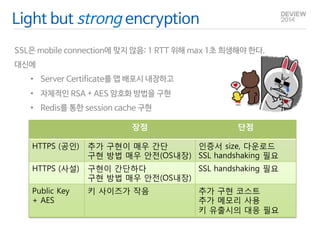 Light but strong encryption 
SSL은 mobile connection에 맞지 않음: 1 RTT 위해 max 1초 희생해야 한다. 
대신에 
• Server Certificate를 앱 배포시 내장하고 
• 자체적인 RSA + AES 암호화 방법을 구현 
• Redis를 통한 session cache 구현 
장점 단점 
HTTPS (공인) 추가 구현이 매우 간단 
구현 방법 매우 안전(OS내장) 
인증서 size, 다운로드 
SSL handshaking 필요 
HTTPS (사설) 구현이 간단하다 
구현 방법 매우 안전(OS내장) 
SSL handshaking 필요 
Public Key 
+ AES 
키 사이즈가 작음 추가 구현 코스트 
추가 메모리 사용 
키 유출시의 대응 필요 
 