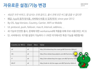 자유로운 설정/기능 변경 
• 세상은 자주 바뀌고, 앱 심사는 오래 걸리고, 출시 전에 모든 버그를 잡을 수 없다면 
• 해답: App의 동작 방식을, 서버에서 바꿀 수 있게 하자! since year 2012 
• By OS, App Version, Country, Carrier, WiFi or Mobile 
• UI, protocol, push, failover, max #, interval, address, … 
• 새 기능의 안전한 출시, 문제에 대한 workaround에 적용을 위해 주로 사용(차단, 버그) 
• 단, 서버에서도 국가별 설정이 가능하다 J (어떤 국가에서만 특정 기능을 제한할 때) 
 