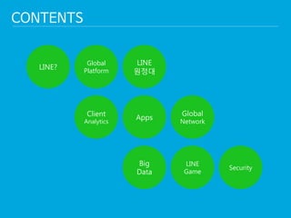 CONTENTS 
LINE? Global 
Platform 
LINE 
원정대 
Client 
Analytics Apps Global 
Network 
Big 
LINE 
Data Game 
Security 
 