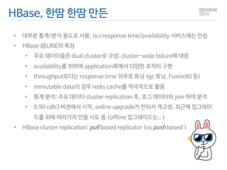 HBase, 한땀 한땀 만든 
• 대부분 통계/분석 용도로 사용, but response time/availability 서비스에는 안습 
• HBase @LINE의 특징 
• 주요 데이타들은 dual cluster로 구성: cluster-wide failure에 대응 
• availability를 위하여 application쪽에서 다양한 로직이 구현 
• throughput보다는 response time 위주로 튜닝 (gc 튜닝, FusionIO 등) 
• immutable data의 경우 redis cache를 적극적으로 활용 
• 통계 분석: 주요 데이타 cluster replication 후, 로그 데이타와 join 하여 분석 
• 0.90 cdh3 버젼에서 시작, online upgrade가 안되서 개고생, 최근에 업그레이 
드를 위해 여러가지 안을 시도 중 (offline 업그레이드는.. ) 
• HBase cluster replication: pull based replicator (vs push based ) 
 