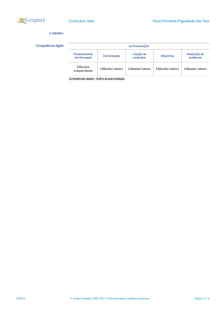 Curriculum vitae Nuno Fernando Figueiredo dos Reis
o trabalho
Competência digital AUTOAVALIAÇÃO
Processamento
de informação
Comunicação
Criação de
conteúdos
Segurança
Resolução de
problemas
Utilizador
independente
Utilizador básico Utilizador básico Utilizador básico Utilizador básico
Competências digitais - Grelha de auto-avaliação
31/8/16 © União Europeia, 2002-2015 | http://europass.cedefop.europa.eu Página 4 / 4
 