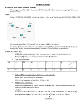 How to subnetting?
A)Subnetting inthe base of numberof networks:
Subnettingprocessishavingthree basicsteps.Butfirstwe decide followingscenariosandgoingwithitwe can
determine steps.
Type A:-
We have IPADDRESS =172.20.26.0, It isbelongstoClassC Addressing. ThenDefaultSUBNETMASK=255.255.255.0
Andour organizationhas3 offices(A,B,C) thenwe require 5(1,2,3,4,5) networks
You can say, itrequiresonly3networksbecause there are only3 offices,butrememberthatroutertorouter
networklinksare alsopresent.There forwe have tocreate 5 subnetsfromone priornetworks.
STEPS FOR SUBNETTING:-
 DETERMINE numberof networks : How manynetworksare requiredinparticularnetwork?
We alreadyfigure out,inourcase require numberof networksare =5
 CONVERTit to BINARY:
128 64 32 16 8 4 2 1 bits
number
0 0 0 0 0 1 0 1 5
 CALCULATE howmany bitsrequiredforthe numberof networks.
We can checkthat our numberof networks=5
Whichis inbinarywe can write withonly3 bitsi.e.=101
 RESERVE bitsinsubnetmask:
Reservingbitsmeansthat,we have toadd 1’s innetworkID whichare havingsame numberasper
calculatednumberof bitsfornetworks.
Let’sDo it.
Our DefaultSubnetMaskfor ClassC =11111111.11111111.11111111.00000000 (255.255.255.0=/24)
ReservedSubnetMask=11111111.11111111.11111111.11100000 (255.255.255.224=/27)
Reserved Bits
 
