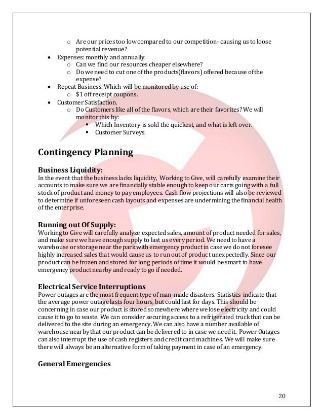 Waffle profit margin picture