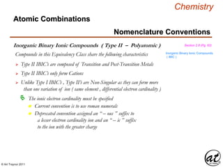 © Art Traynor 2011
Chemistry
Inorganic Binary Ionic Compounds ( Type II – Polyatomic ) Section 2.8 (Pg. 62)
 Type II IBIC’s are composed of Transition and Post-Transition Metals
Atomic Combinations
Nomenclature Conventions
Compounds in this Equivalency Class share the following characteristics
 The ionic electron cardinality must be specified
Current convention is to use roman numeralsn
Deprecated convention assigned an “ – ous ” suffix to
a lesser electron cardinality ion and an “ – ic ” suffix
to the ion with the greater charge
n
Inorganic Binary Ionic Compounds
( IBIC )
 Unlike Type I IBIC’s , Type II’s are Non-Singular as they can form more
than one variation of ion ( same element , differential electron cardinality )
 Type II IBIC’s only form Cations
 