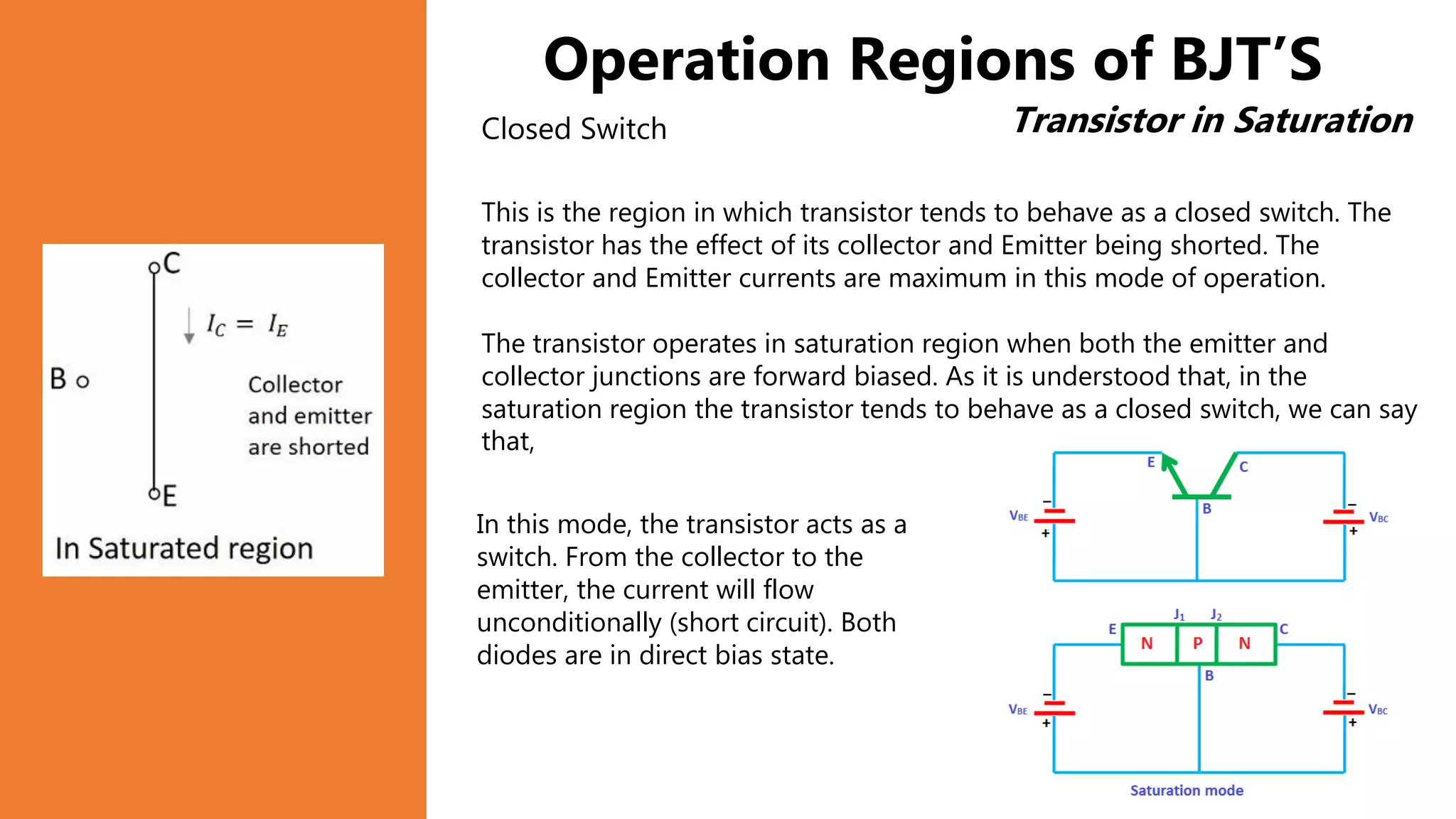 Operation Regions of BJT’S
Transistor in Saturation
This is the region in which transistor tends to behave as a closed switch. The
transistor has the effect of its collector and Emitter being shorted. The
collector and Emitter currents are maximum in this mode of operation.
The transistor operates in saturation region when both the emitter and
collector junctions are forward biased. As it is understood that, in the
saturation region the transistor tends to behave as a closed switch, we can say
that,
In this mode, the transistor acts as a
switch. From the collector to the
emitter, the current will flow
unconditionally (short circuit). Both
diodes are in direct bias state.
Closed Switch
 
