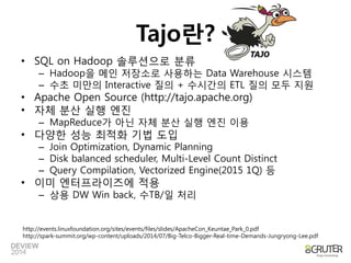 Tajo란? 
•SQL on Hadoop솔루션으로분류 
–Hadoop을메인저장소로사용하는Data Warehouse 시스템 
–수초미만의Interactive 질의+ 수시갂의ETL 질의모두지원 
•Apache Open Source (http://tajo.apache.org) 
•자체분산실행엔진 
–MapReduce가아닌자체분산실행엔진이용 
•다양한성능최적화기법도입 
–Join Optimization, Dynamic Planning 
–Disk balanced scheduler, Multi-Level Count Distinct 
–Query Compilation, VectorizedEngine(2015 1Q) 등 
•이미엔터프라이즈에적용 
–상용DW Win back, 수TB/일처리 
http://events.linuxfoundation.org/sites/events/files/slides/ApacheCon_Keuntae_Park_0.pdf 
http://spark-summit.org/wp-content/uploads/2014/07/Big-Telco-Bigger-Real-time-Demands-Jungryong-Lee.pdf  