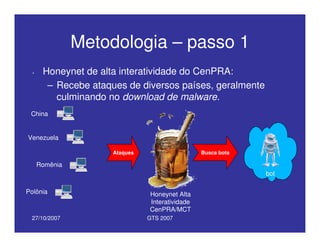 27/10/2007 GTS 2007
Metodologia – passo 1
• Honeynet de alta interatividade do CenPRA:
– Recebe ataques de diversos países, geralmente
culminando no download de malware.
China
Venezuela
Romênia
Polônia
Ataques
Honeynet Alta
Interatividade
CenPRA/MCT
bot
Busca bots
 
