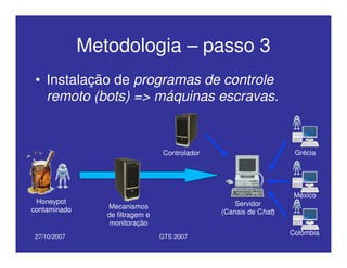 27/10/2007 GTS 2007
Metodologia – passo 3
• Instalação de programas de controle
remoto (bots) => máquinas escravas.
Mecanismos
de filtragem e
monitoração
Honeypot
contaminado
Grécia
México
Colômbia
Servidor
(Canais de Chat)
Controlador
 