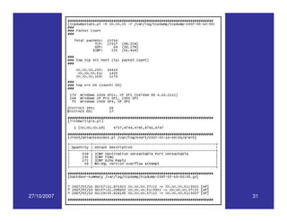 27/10/2007 GTS 2007 31
 