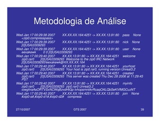 27/10/2007 GTS 2007 39
Metodologia de Análise
Wed Jan 17 00:29:38 2007 XX.XX.XX.164:4251 -> XX.XX.13.91:80 pass None
<zip0.compresspass>
Wed Jan 17 00:29:39 2007 XX.XX.XX.164:4251 -> XX.XX.13.91:80 nick None
[0]USA|0309293
Wed Jan 17 00:29:39 2007 XX.XX.XX.164:4251 -> XX.XX.13.91:80 user None
eexakewk 0 0 [0]USA|0309293
Wed Jan 17 00:29:40 2007 XX.XX.13.91:80 -> XX.XX.XX.164:4251 welcome
zip0.rar0 [0]USA|0309293 Welcome to the zip0 IRC Network
[0]USA|0309293!eexakewk@XX.XX.XX.164
Wed Jan 17 00:29:40 2007 XX.XX.13.91:80 -> XX.XX.XX.164:4251 yourhost
zip0.rar0 [0]USA|0309293 Your host is zip0.rar0, running version Unreal3.2
Wed Jan 17 00:29:40 2007 XX.XX.13.91:80 -> XX.XX.XX.164:4251 created
zip0.rar0 [0]USA|0309293 This server was created Thu Dec 28 2006 at 11:29:45
PST
Wed Jan 17 00:29:40 2007 XX.XX.13.91:80 -> XX.XX.XX.164:4251 myinfo
zip0.rar0 [0]USA|0309293 zip0.rar0 Unreal3.2
iowghraAsORTVSxNCWqBzvdHtGp lvhopsmntikrRcaqOALQbSeKVfMGCuzNT
Wed Jan 17 00:29:40 2007 XX.XX.XX.164:4251 -> XX.XX.13.91:80 join None
#zip0-s#,#zip0-d1#,#zip0-d2# compress
 