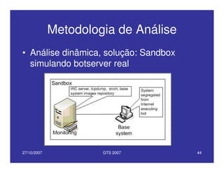 27/10/2007 GTS 2007 44
Metodologia de Análise
• Análise dinâmica, solução: Sandbox
simulando botserver real
 