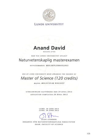 Degree Certificate Master