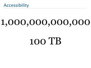 1,000,000,000,000 
100 TB 
Accessibility 
 