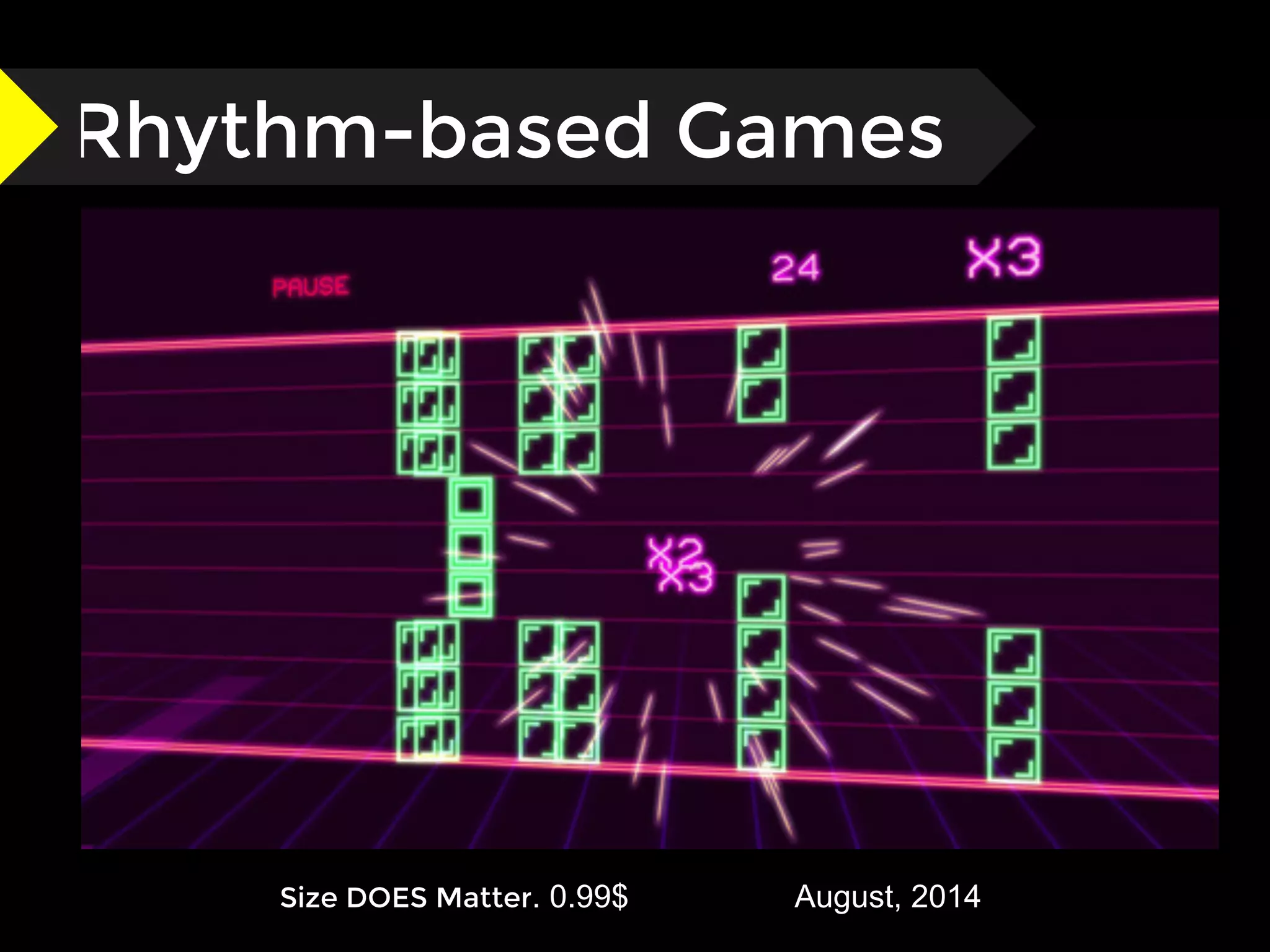 Size DOES Matter. 0.99$ August, 2014
Rhythm-based Games
 