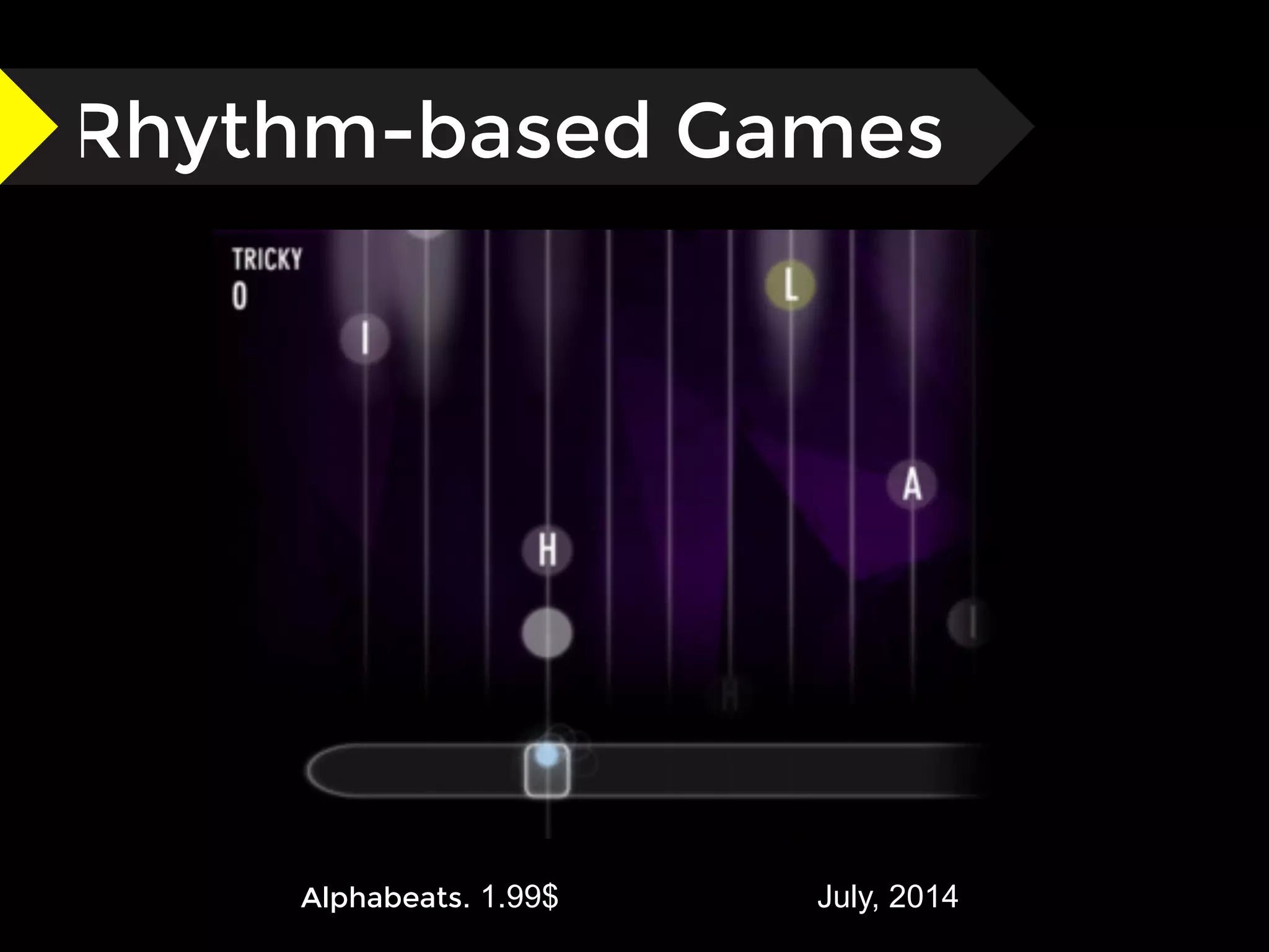 Alphabeats. 1.99$ July, 2014
Rhythm-based Games
 
