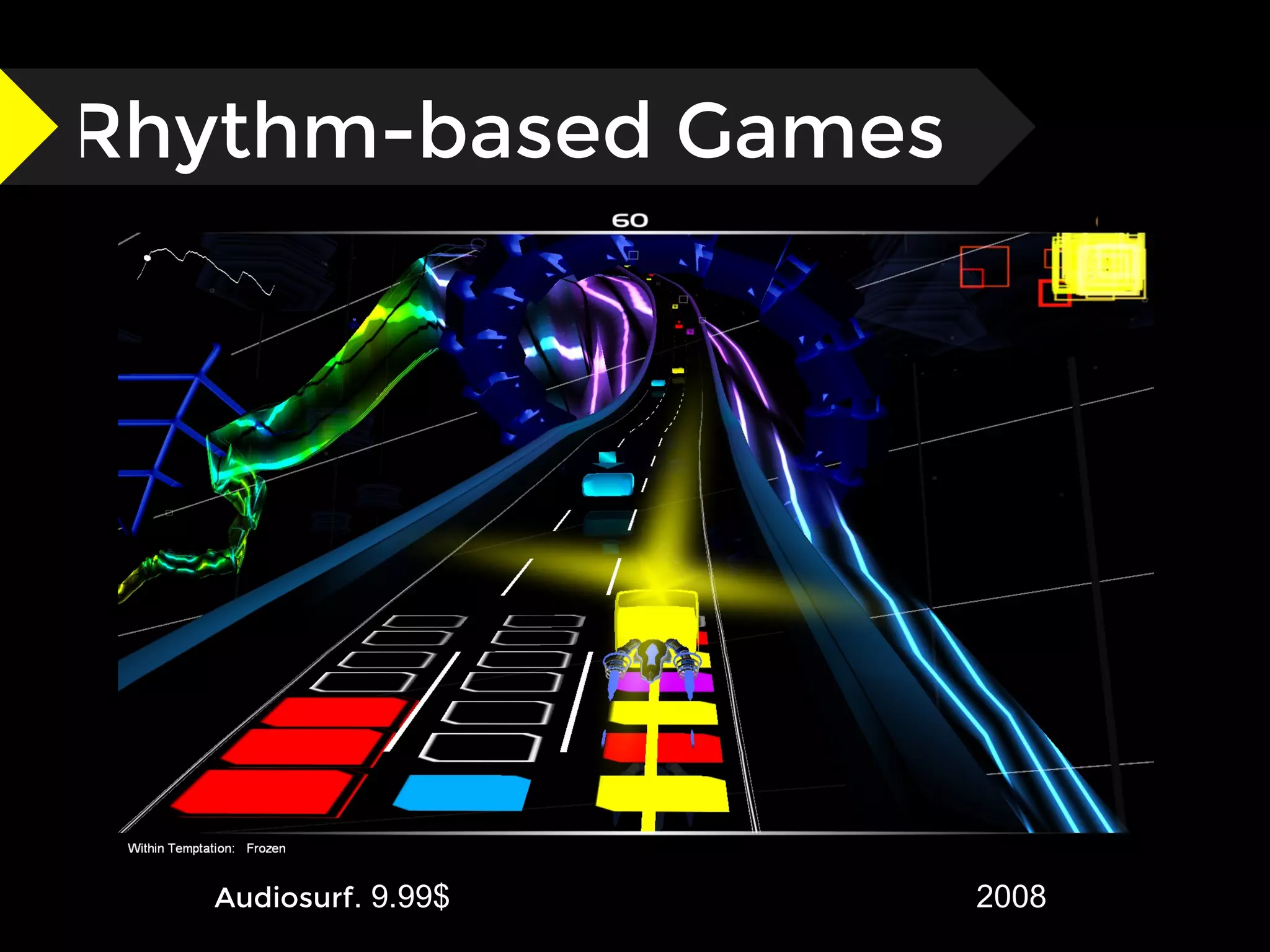 Audiosurf. 9.99$ 2008
Rhythm-based Games
 