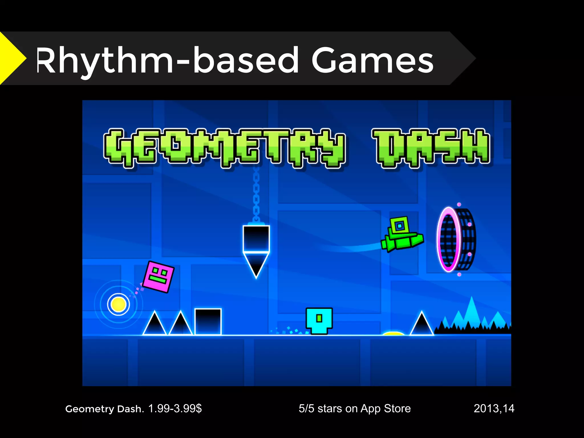Geometry Dash. 1.99-3.99$ 5/5 stars on App Store 2013,14
Rhythm-based Games
 