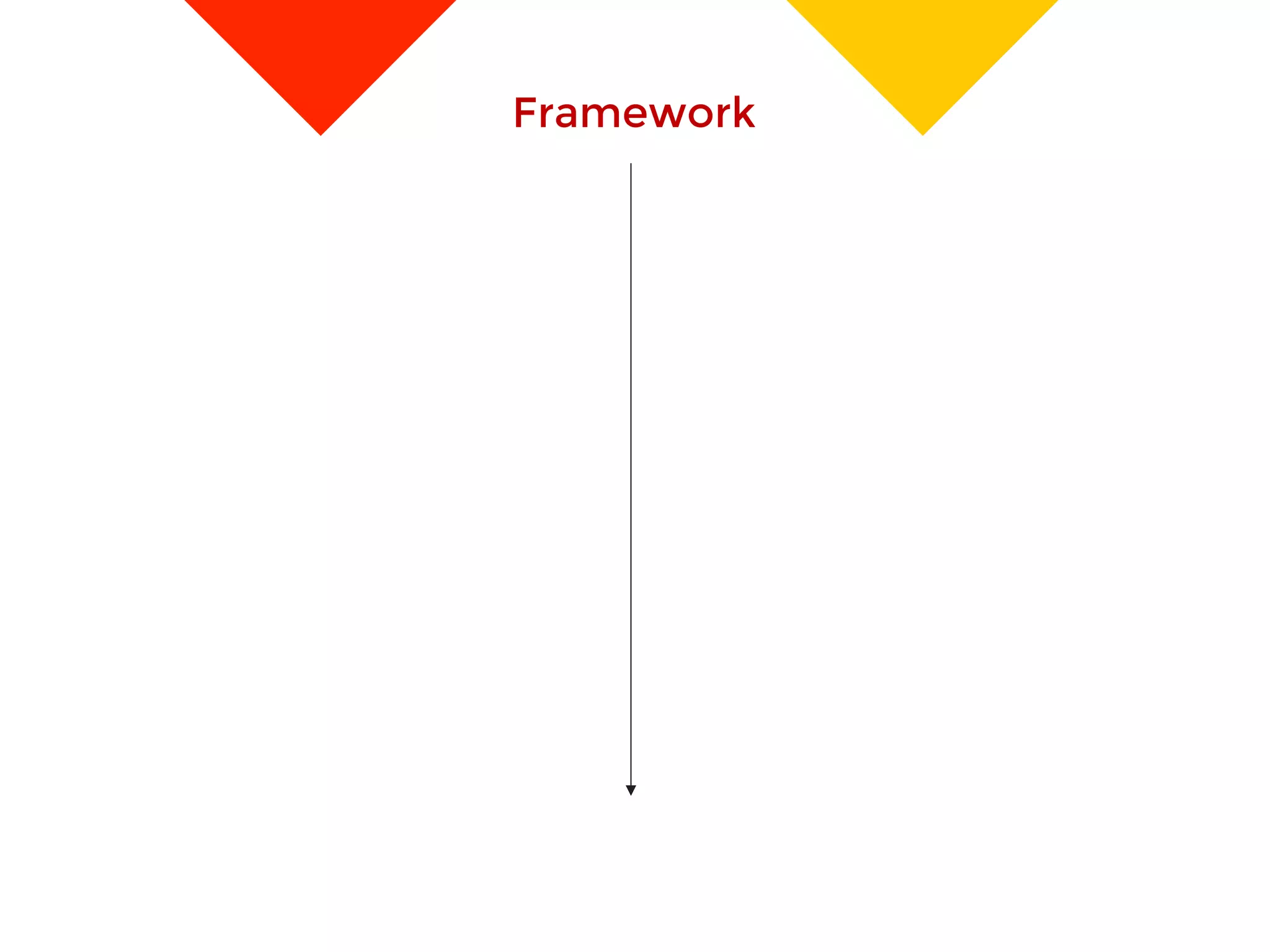 Framework
 