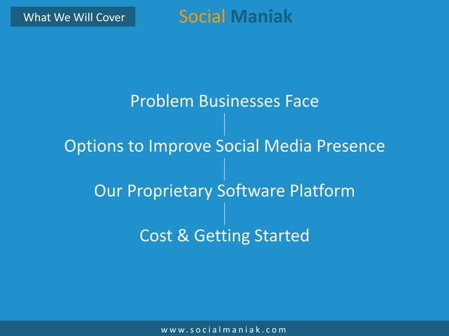 Introduction PowerPoint | PPT