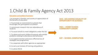 1.Child & Family Agency Act 2013
Education and welfare Functions
1.to promote in families and society an appreciation of
the benefits of education
2. To promote an environment in schools that
encourages the participation of children
3. commission research into non-attendance of
students
4. To assist schools to meet obligations under the Act
5. To advise and assist children & parents who exhibit
problems relating to attendance and behaviour
6. to support monitor and assess effectiveness of
strategies and programmes
7. to cooperate with other agencies as appropriate
8. to carry out reviews of training and guidance
9. to advise NCCA
DEIS –DELIVERING EDUALITY OF
OPPORTUNITY IN SCHOOLS
HSCL – HOME SCHOOL
COMMUNITY LIASON
SCP – SCHOOL COMPLETION
 