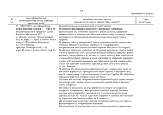 14
Продовження додатка 2
№
з/п
Ідентифікаційні дані
(повне найменування та реквізити
юридичної особи)
Вид обмежувального заходу
(відповідно до Закону України "Про санкції")
Строк
застосування
1117746976819, ідентифікаційний
номер платника податків – 7731417836.
Місцезнаходження юридичної особи:
Російська Федерація, 125315,
м. Москва, проспект Ленінградський,
буд. 80, корп. 41, прим. I, кімната 16-19,
поверх 2 (Российская Федерация,
125315, г. Москва,
проспект Ленинградский, д. 80,
корп. 41, пом. I, комната 16-19, этаж 2).
4) запобігання виведенню капіталів за межі України;
5) зупинення виконання економічних та фінансових зобов'язань;
6) анулювання або зупинення ліцензій та інших дозволів, одержання
(наявність) яких є умовою для здійснення певного виду діяльності, зокрема,
анулювання чи зупинення дії спеціальних дозволів на користування
надрами;
7) заборона участі у приватизації, оренді державного майна резидентами
іноземної держави та особами, які прямо чи опосередковано
контролюються резидентами іноземної держави або діють в їх інтересах;
8) заборона здійснення публічних та оборонних закупівель, товарів, робіт і
послуг у юридичних осіб – резидентів іноземної держави державної форми
власності та юридичних осіб, частка статутного капіталу яких знаходиться
у власності іноземної держави, а також публічних та оборонних закупівель
у інших суб'єктів господарювання, що здійснюють продаж товарів, робіт,
послуг походженням з іноземної держави, до якої застосовано санкції
згідно з Законом;
9) заборона або обмеження заходження іноземних невійськових суден та
військових кораблів до територіального моря України, її внутрішніх вод,
портів та повітряних суден до повітряного простору України або здійснення
посадки на території України (повна заборона);
10) повна або часткова заборона вчинення правочинів щодо цінних паперів,
емітентами яких є особи, до яких застосовано санкції згідно з Законом
(повна заборона);
11) заборона збільшення розміру статутного капіталу господарських
товариств, підприємств, у яких резидент іноземної держави, іноземна
держава, юридична особа, учасником якої є нерезидент або іноземна
держава, володіє 10 і більше відсотками статутного капіталу або має вплив
на управління юридичною особою чи її діяльність;
12) запровадження додаткових заходів у сфері екологічного, санітарного,
фітосанітарного та ветеринарного контролю;
13) припинення дії торговельних угод, спільних проектів та промислових
 