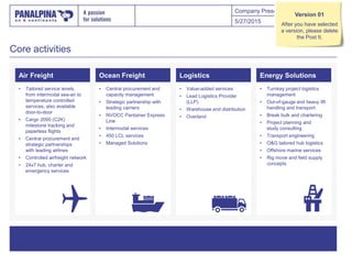 Company Presentation
Core activities
5/27/2015 11
Air Freight Ocean Freight Logistics Energy Solutions
• Central procurement and
capacity management
• Strategic partnership with
leading carriers
• NVOCC Pantainer Express
Line
• Intermodal services
• 450 LCL services
• Managed Solutions
• Value-added services
• Lead Logistics Provider
(LLP)
• Warehouse and distribution
• Overland
• Turnkey project logistics
management
• Out-of-gauge and heavy lift
handling and transport
• Break bulk and chartering
• Project planning and
study consulting
• Transport engineering
• O&G tailored hub logistics
• Offshore marine services
• Rig move and field supply
concepts
• Tailored service levels,
from intermodal sea-air to
temperature controlled
services, also available
door-to-door
• Cargo 2000 (C2K)
milestone tracking and
paperless flights
• Central procurement and
strategic partnerships
with leading airlines
• Controlled airfreight network
• 24x7 hub, charter and
emergency services
Version 01
After you have selected
a version, please delete
the Post It.
 