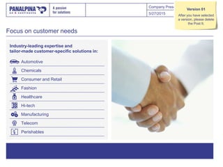 Company Presentation
Focus on customer needs
Industry-leading expertise and
tailor-made customer-specific solutions in:
5/27/2015 27
Automotive
Chemicals
Consumer and Retail
Fashion
Healthcare
Hi-tech
Manufacturing
Telecom
Perishables
Version 01
After you have selected
a version, please delete
the Post It.
 
