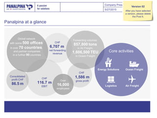 Company Presentation
Global network
with some 500 offices
in over 70 countries,
and partner companies
in a further 90 countries
CHF
116.7 m
EBIT
Consolidated
profit CHF
86.5 m
Forwarding volumes:
857,800 tons
in Air Freight,
1,606,500 TEU
in Ocean Freight
CHF
1,586 m
gross profit
CHF
6,707 m
net forwarding
revenue
Over
16,000
employees
Core activities
Panalpina at a glance
35/27/2015
Air Freight
Ocean Freight
Logistics
Energy Solutions
Version 02
After you have selected
a version, please delete
the Post It.
 