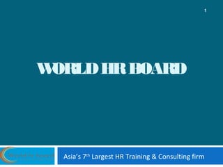 WORLDHRBOARD
Asia’s 7th
Largest HR Training & Consulting firm
1
 