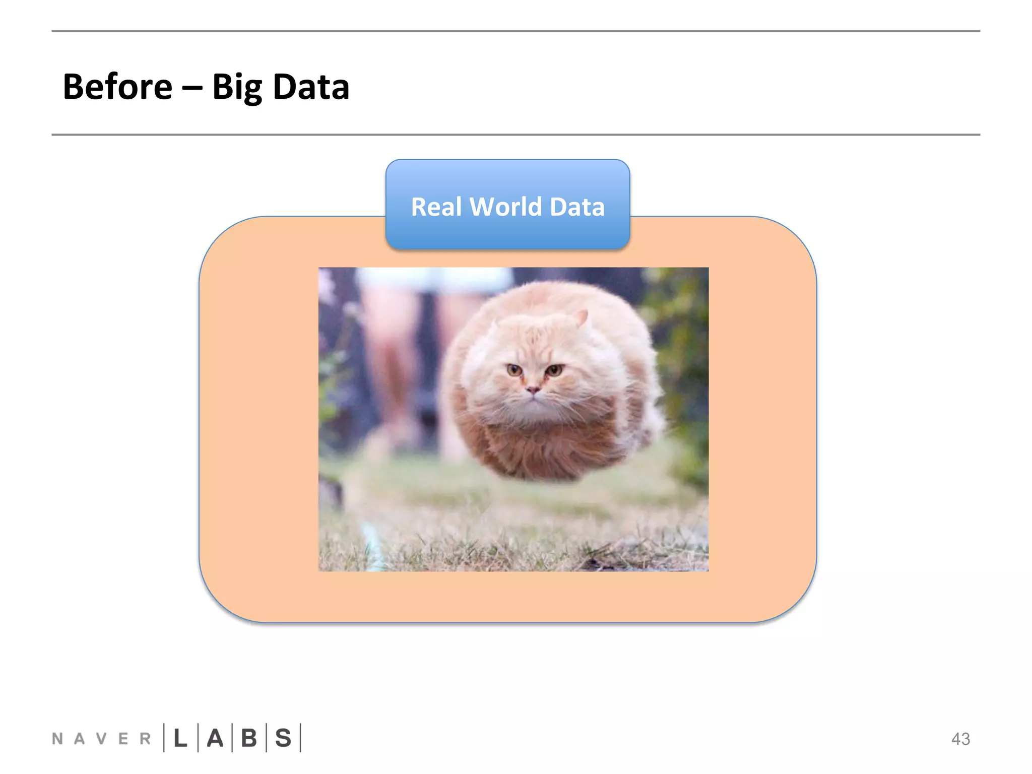 Before 
– 
Big 
Data 
43 
Real 
World 
Data 
 
