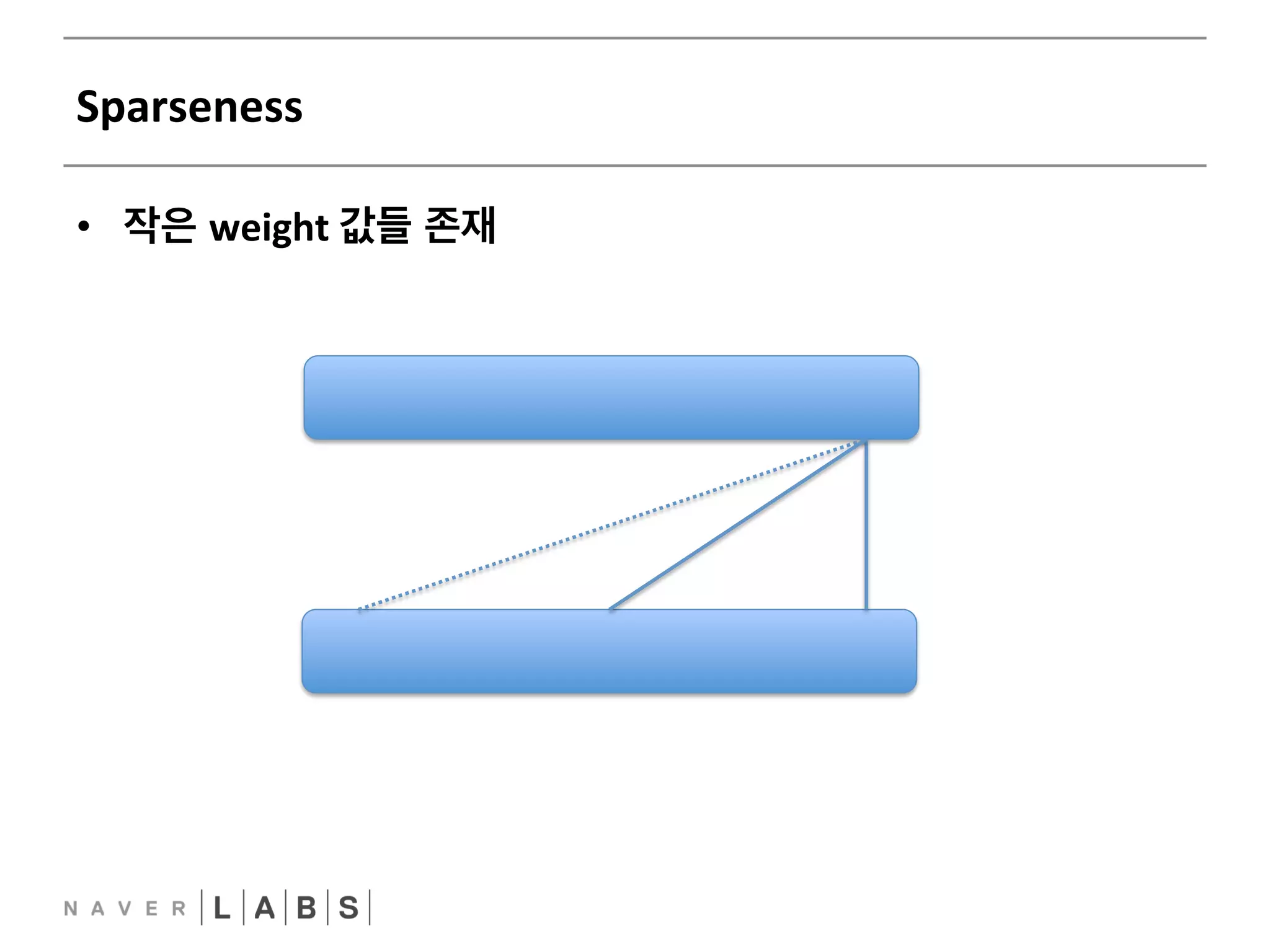 Sparseness 
• 작은 weight 
값들 존재 
 